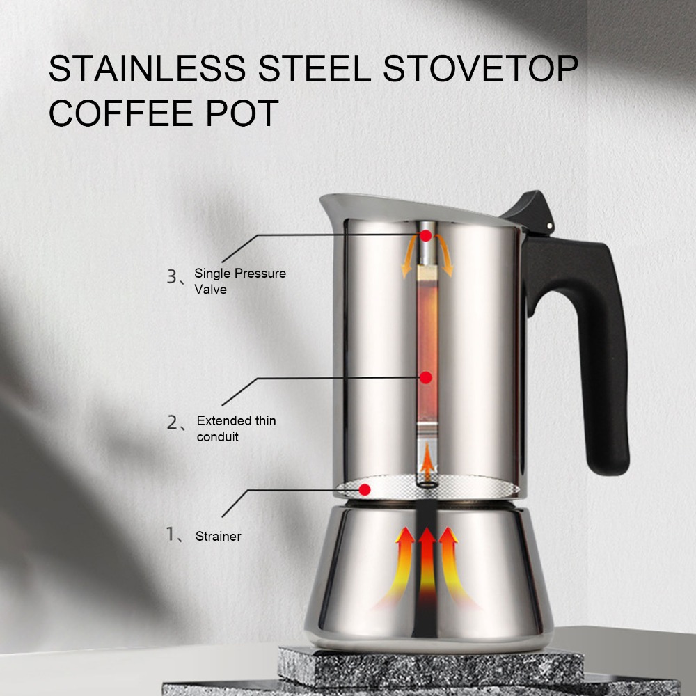 Roestvrijstalen Moka Pot Grote - Moka Pot Stove recensie en prijs